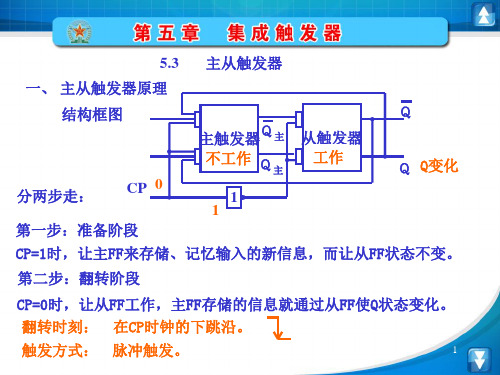 数字电子电路课件第五章