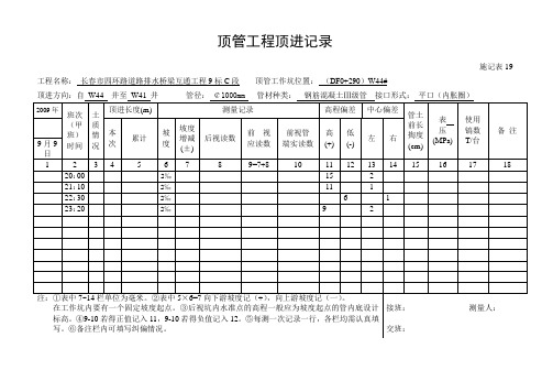 顶管工程顶进记录