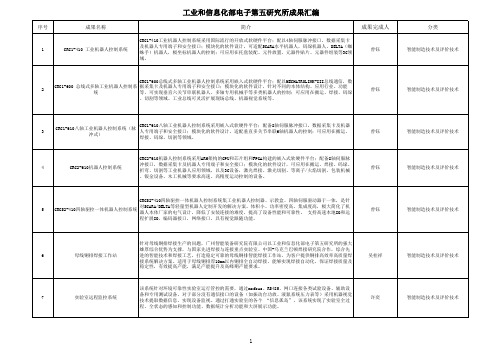 工业和信息化部电子第五研究所成果汇编