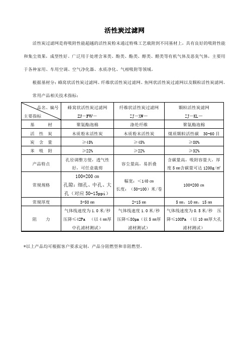 活性炭滤网参数