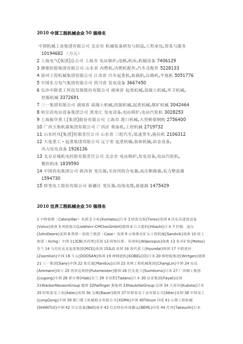 2010中国工程机械企业50强排名