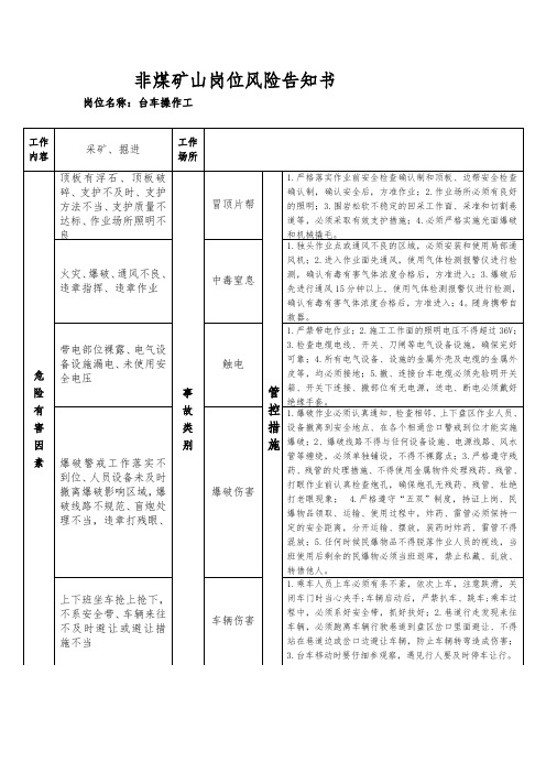 (台车操作工)岗位风险告知书