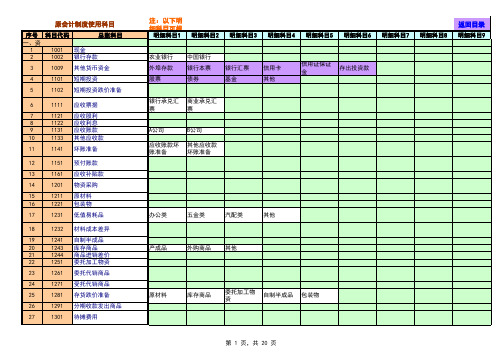 Excel财务账模板(超实用)