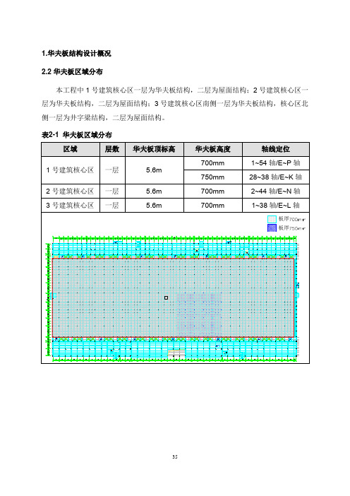 SMC模壳专项施工方案