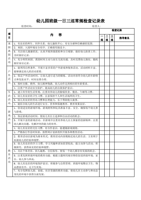 幼儿园班级一日三巡常规检查记录表