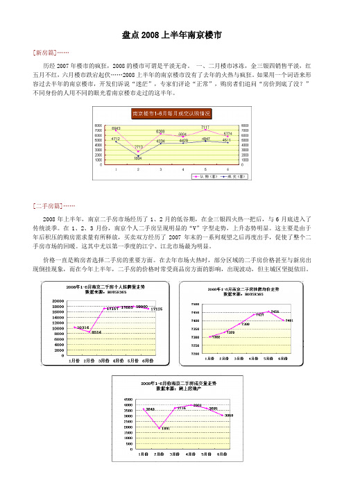 盘点2008上半年南京楼市