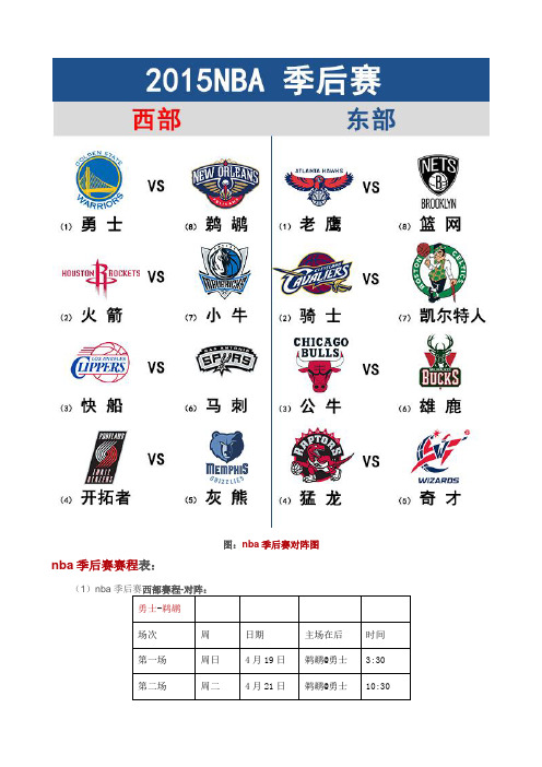 2015nba季后赛赛程