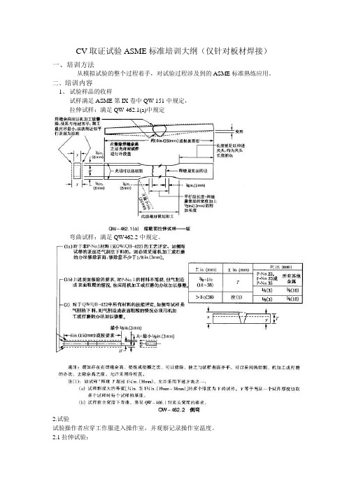 ASME标准培训大纲(拉伸、弯曲)