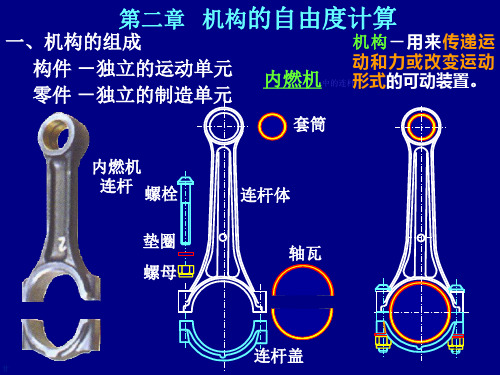 机构自由度计算演示幻灯片