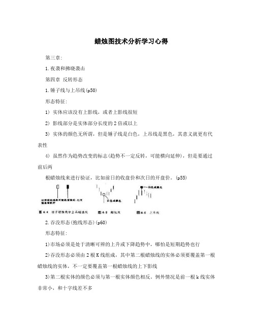 蜡烛图技术分析学习心得