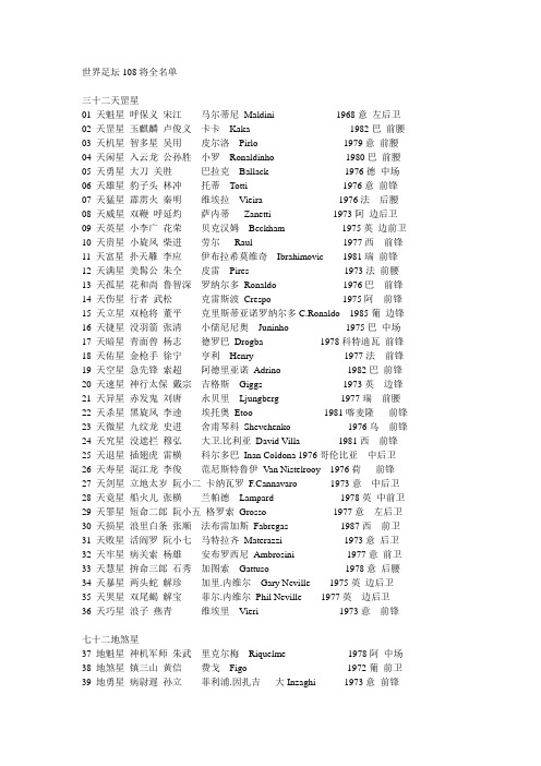 世界足坛108将全名单