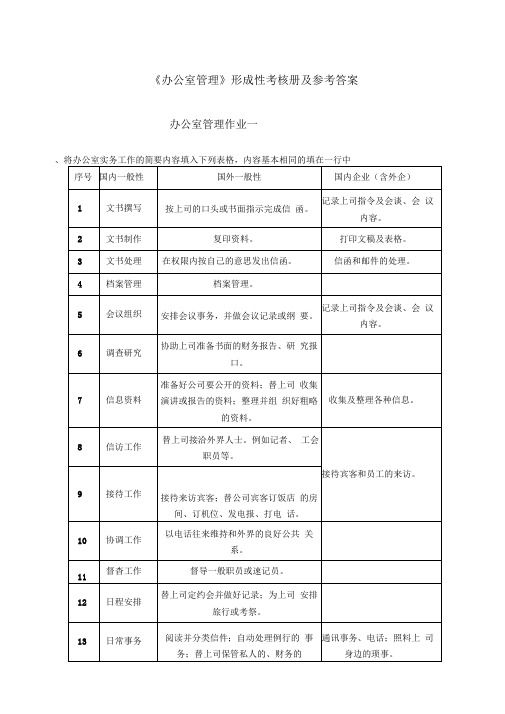 办公室管理形成性考核册及参考答案[][]