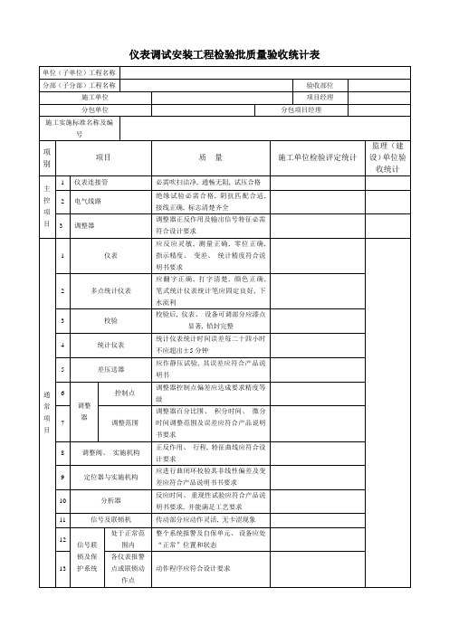 仪表调试安装工程检验批质量验收记录表