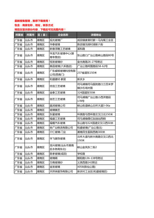 新版广东省汕头市潮南区玻璃企业公司商家户名录单联系方式地址大全25家