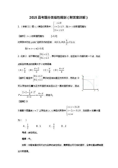 高考题分类线性规划(附答案详解)