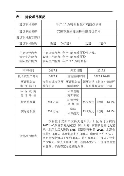 表1建设项目概况