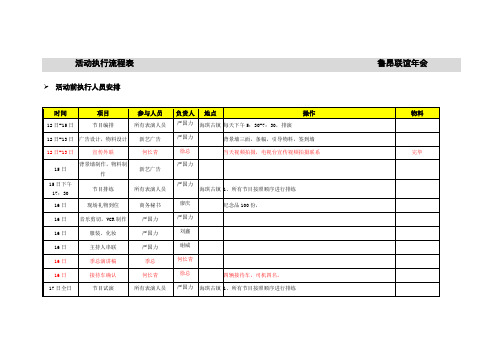 联谊年会现场活动执行标准流程表