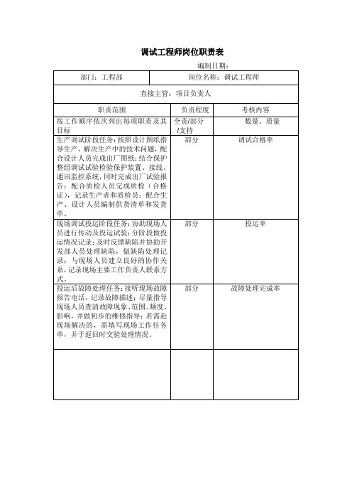 调试工程师岗位职责表