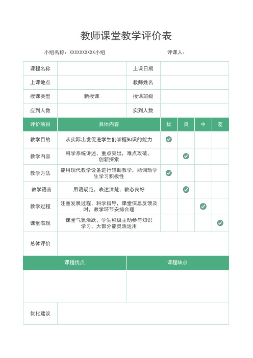 教师课堂教学评价表模板