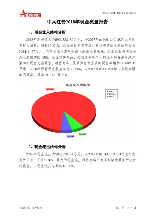 中兵红箭2018年现金流量报告-智泽华