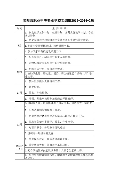 旬阳县职业中等专业学校文综组2014-2015-1教学活动安排(1)