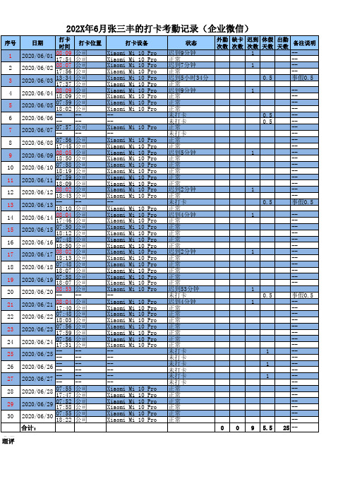 公司员工企业微信打卡考勤统计表模板