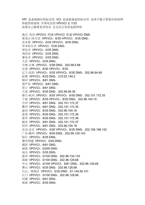 VPI-VCI各地区列表