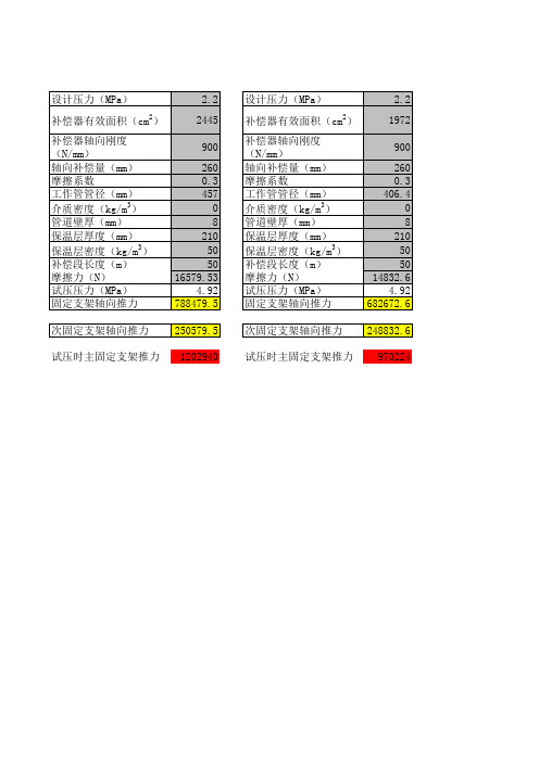 固定支座推力计算