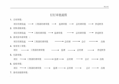 钉钉审批流程范本