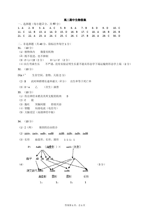 2018—2019学年下学期高二期中考试生物答案