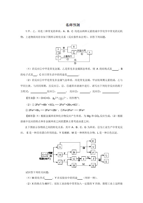 2012年高考化学二轮复习名师预测专题十九无机推断题突破技巧1(教师版)