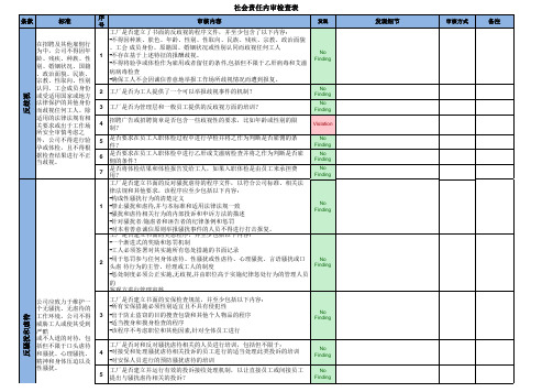 EICC社会责任内审检查表