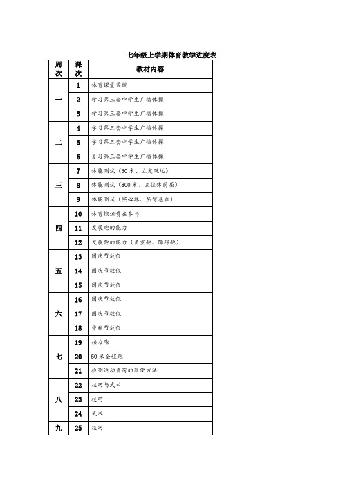 初中体育教学进度表