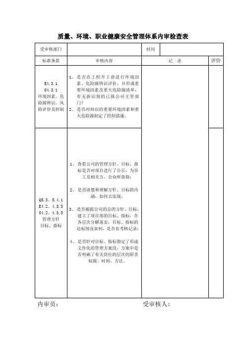 质量、环境、职业健康安全管理体系内审检查表02