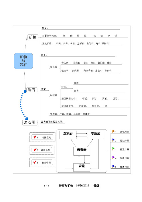 岩石与矿物  练习题  答案