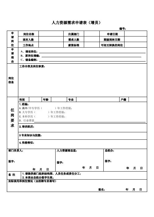 人力资源需求申请表(增员)