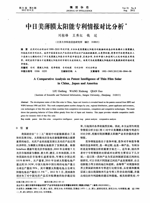 中日美薄膜太阳能专利情报对比分析
