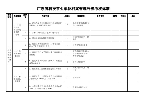 广东省科技事业单位档案管理升级考核标准