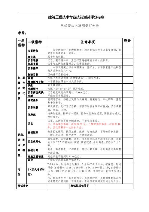 建筑工程技术专业技能测试评分标准