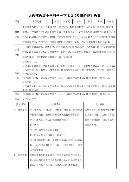 人教鄂版小学科学一年级下册2《多彩的花》教案