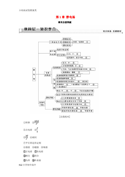 【配套K12】2018版高中物理第1章静电场章末分层突破学案鲁科版选修3_1