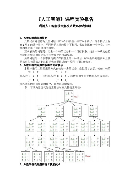 八数码试验报告