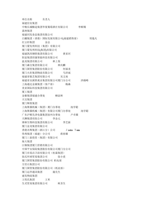 厦门集团企业名录 400多家