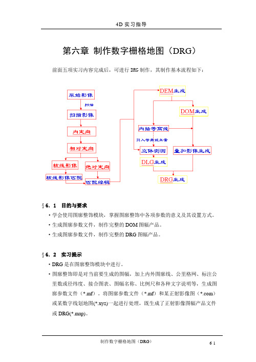 第06章-4D产品DRG