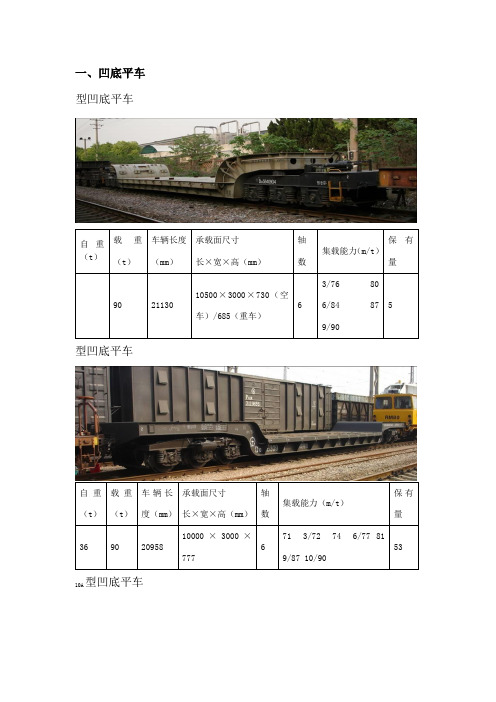 铁路货车车型介绍