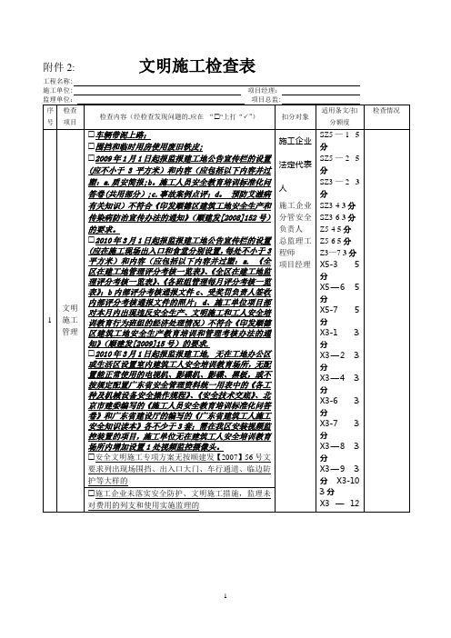 文明施工检查表