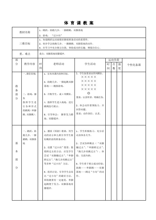 二年级体育与健康单元教学设计之跳跃与游戏单元