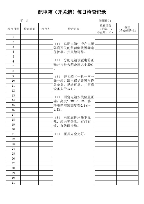 配电箱(开关箱)每日检查记录