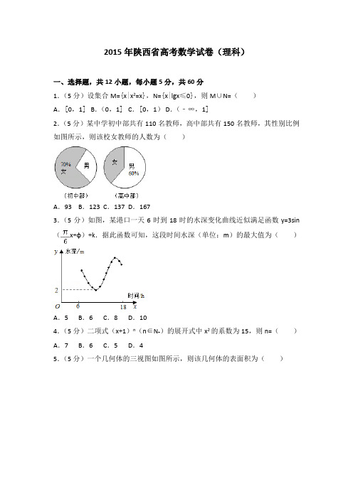 2015年陕西省高考数学试卷(理科)及答案