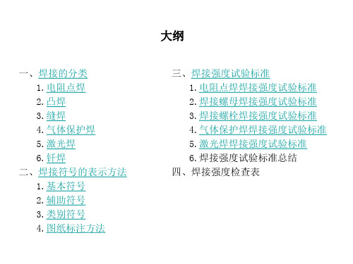 焊接强度试验基准